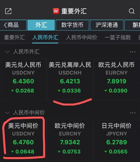 比特币最高价格达到多少钱一个,比特币最高价格达到多少钱一个啊
