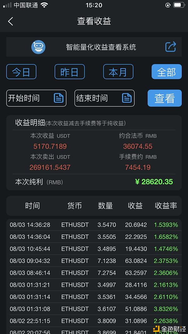 比特币怎么挖出来的用什么软件,比特币怎么挖出来的?service=bdbox