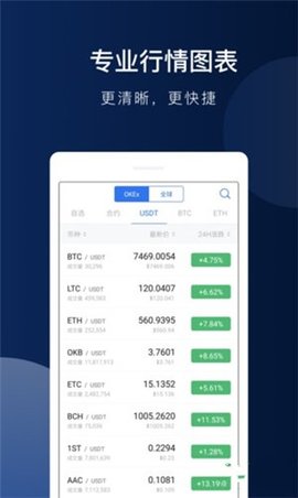 usdt交易平台app下载必安的简单介绍