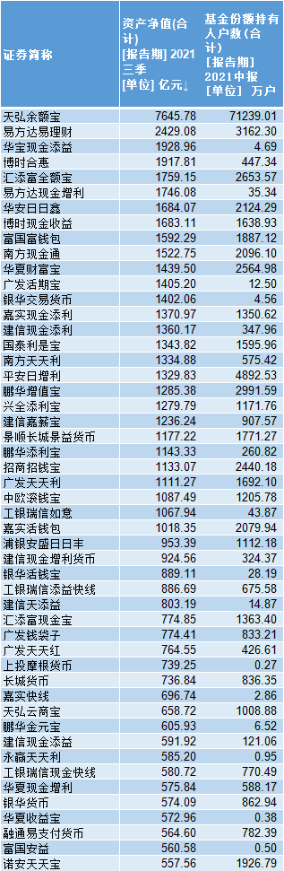 虚拟币排行榜2021,虚拟币排行榜20名违法的