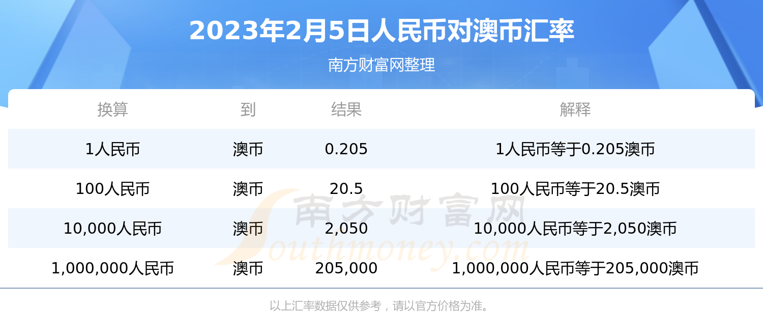 泰达币今日价格人民币,泰达币今日价格人民币是多少