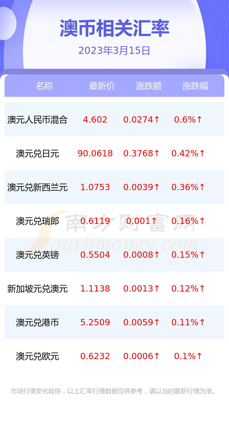 泰达币今日价格人民币,泰达币今日价格人民币是多少