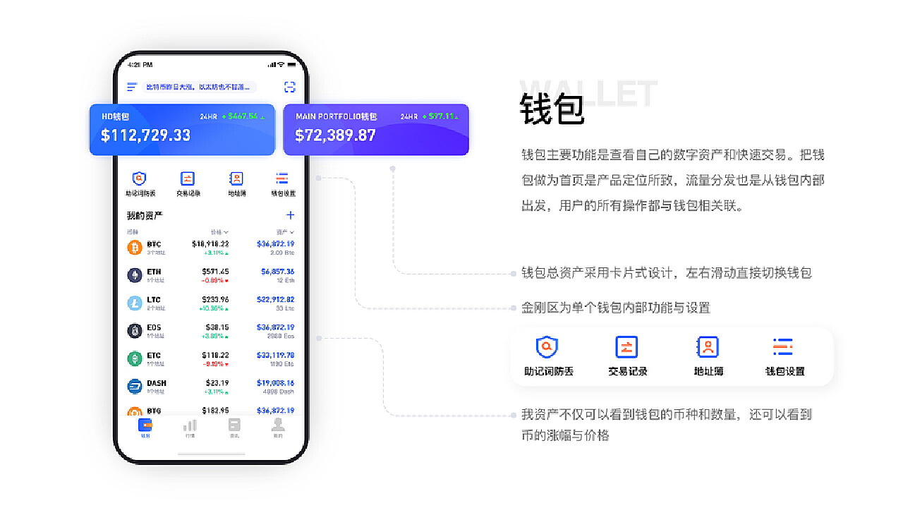 数字钱包app排行-数字钱包app排行榜