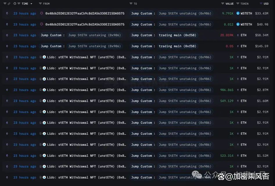 token里的eth怎么换成人民币-tokenpocket的币如何转成人民币