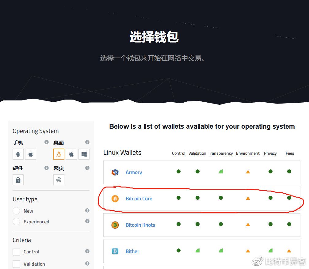 冷钱包注册教程-注册冷钱包需要身份验证吗
