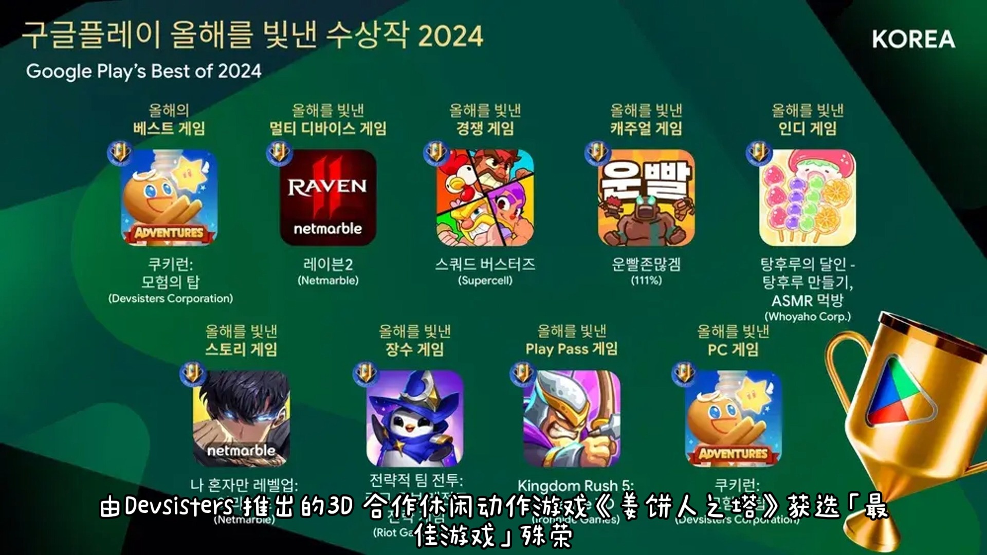 googleplay下载2024-googleplay下载的安装包在哪