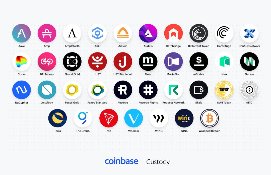 coinbase登录-coinbase注册账号