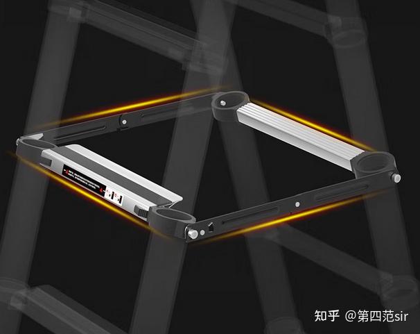关于好用外网梯子推荐一下知乎的信息