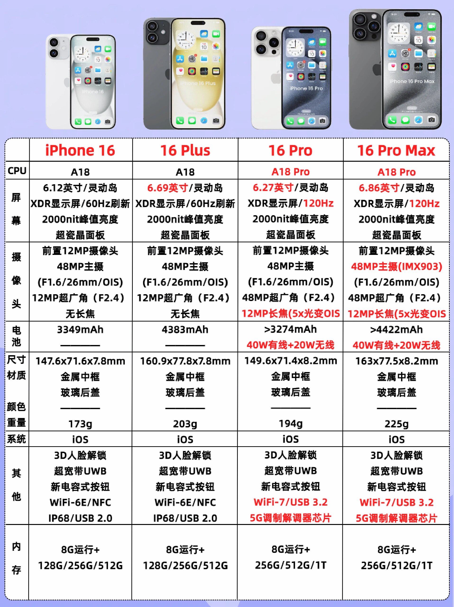 苹果注册telegreat参数-苹果版telegreat中文怎么设置