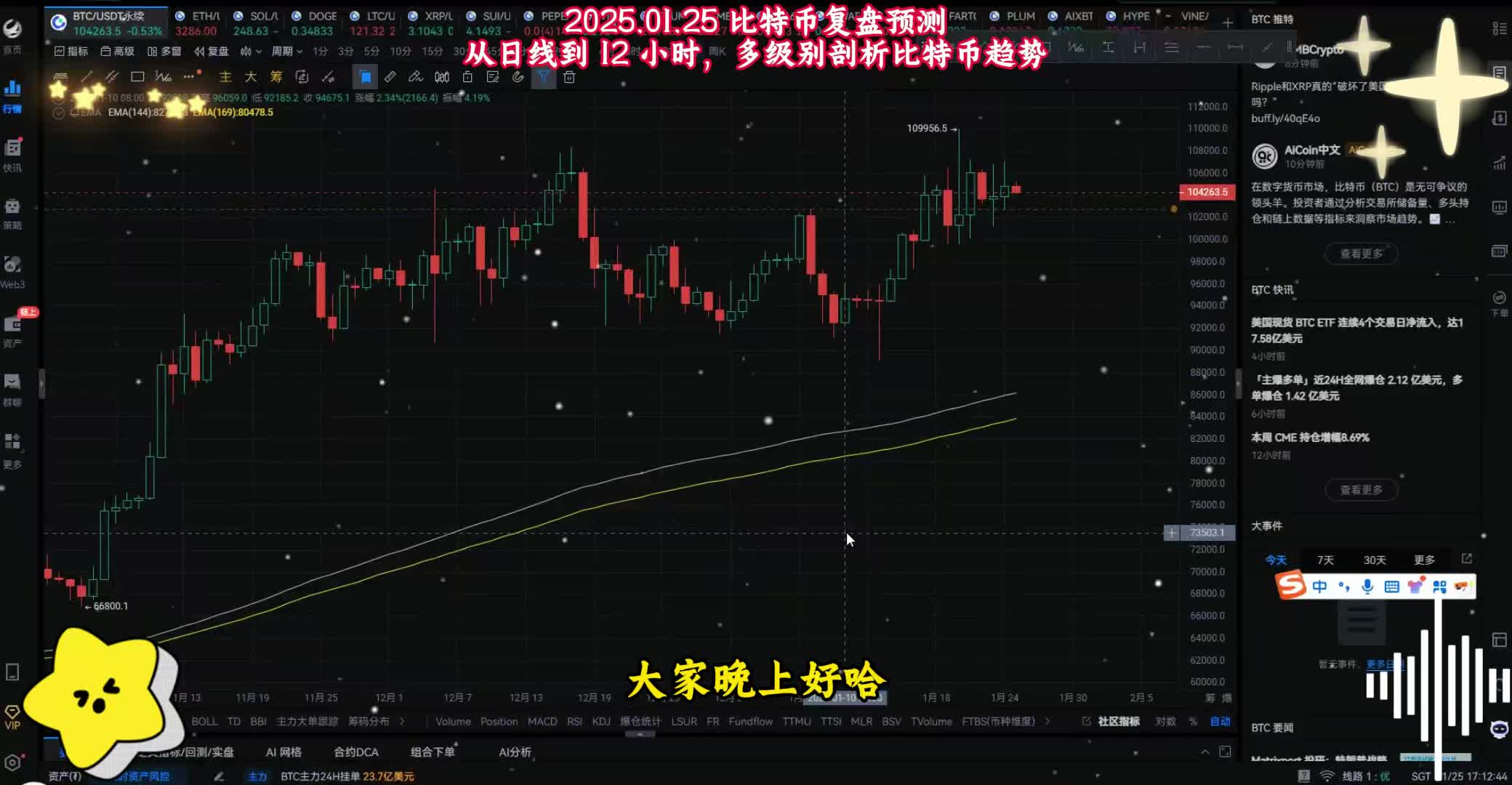 比特币最新预测分析:比特币最新预测分析今日