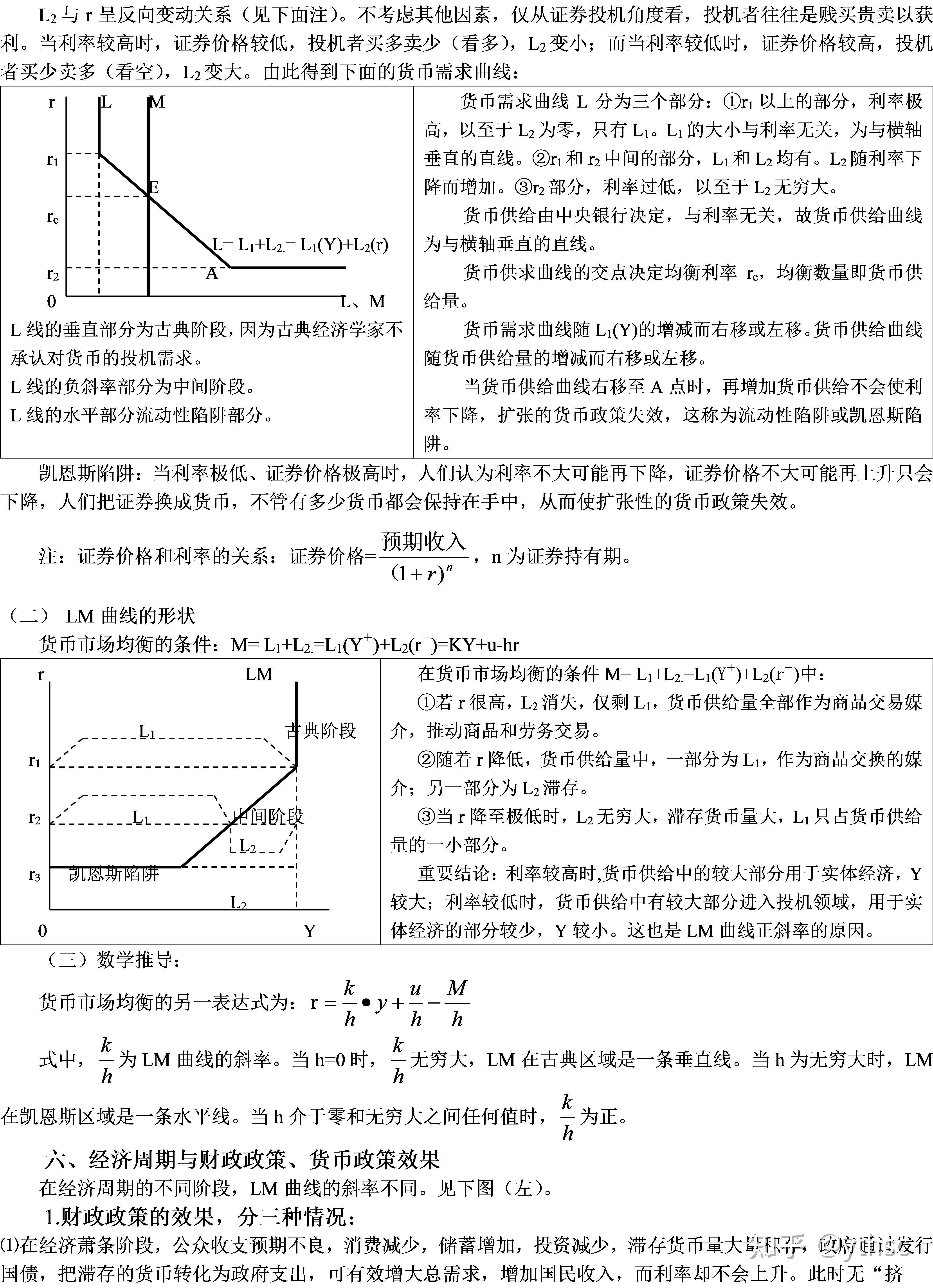 虚拟币的详细解读和运用方法:虚拟币的详细解读和运用方法是什么