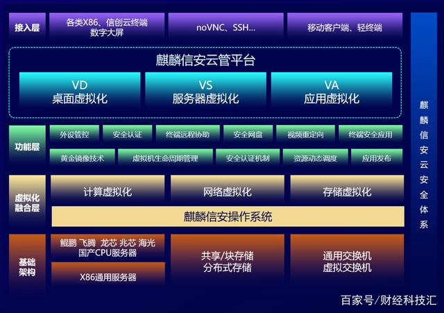 鲲鹏虚拟币挖矿赚钱吗:比特币赚了几千万怎么提现